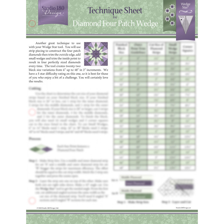 DIAMOND FOUR PATCH WEDGE - TECHNICKÝ LIST